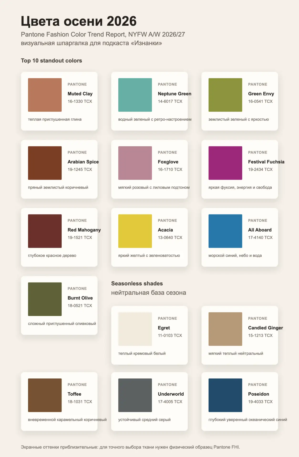 Стоит ли бежать за тканью цветом Pantone? Почему мы так доверяемся и считаем его "истин...
