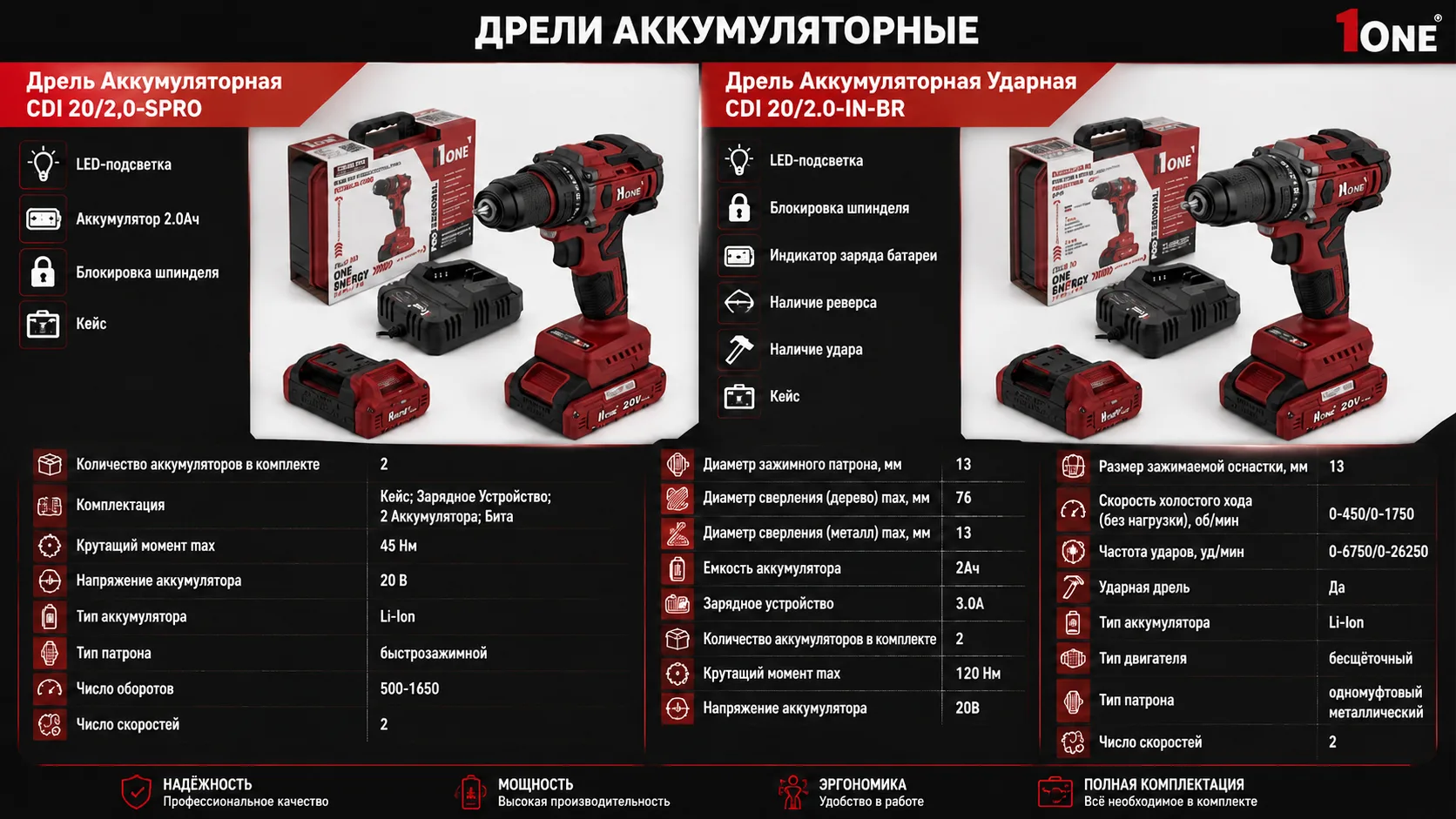 Свежее поступление🔥🔥🔥🔥