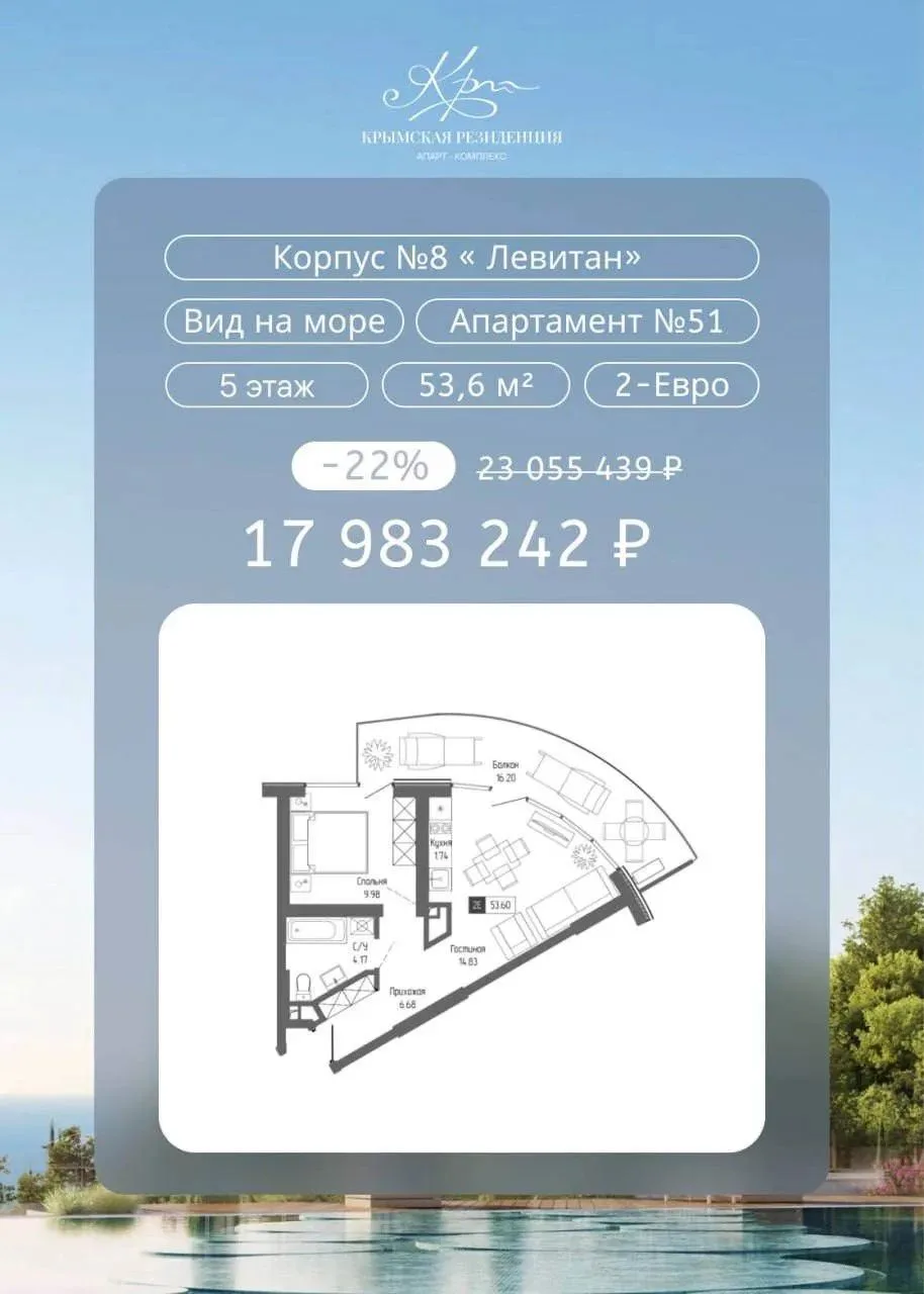 Влюбляйтесь каждое утро в Алушту с собственной террасы✨