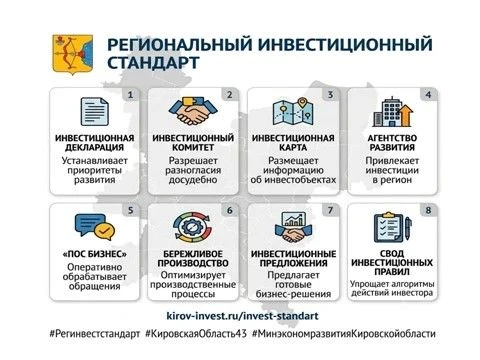 🚀📈 Пятница – время инвестиций!

⭐Минэкономразвития Кировской области дает старт новому еженедельно