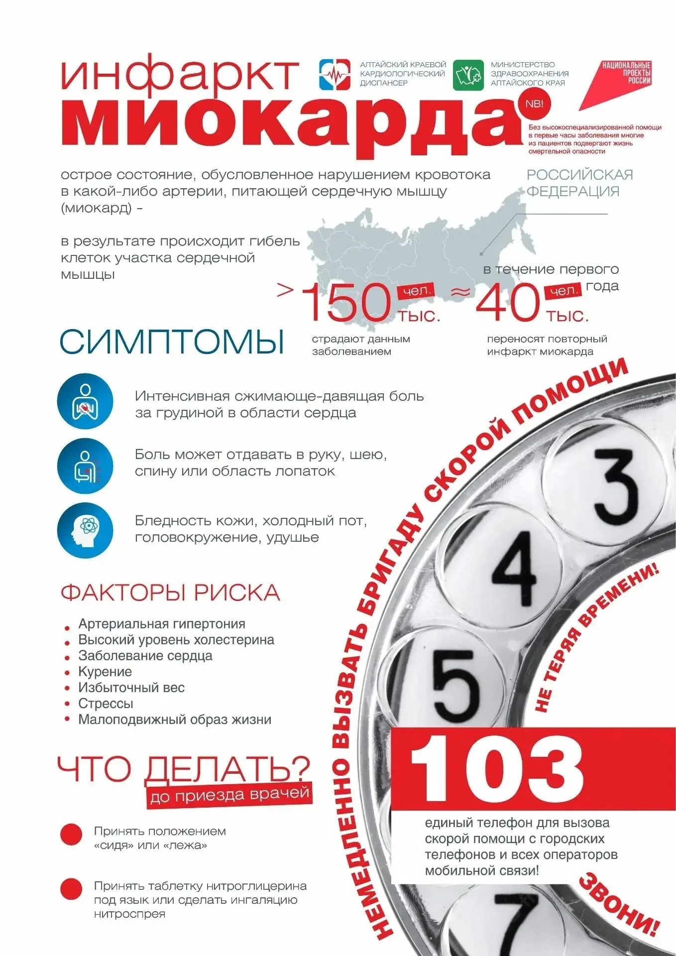 Знаете ли вы, как распознать инфаркт и что делать в первые минуты?