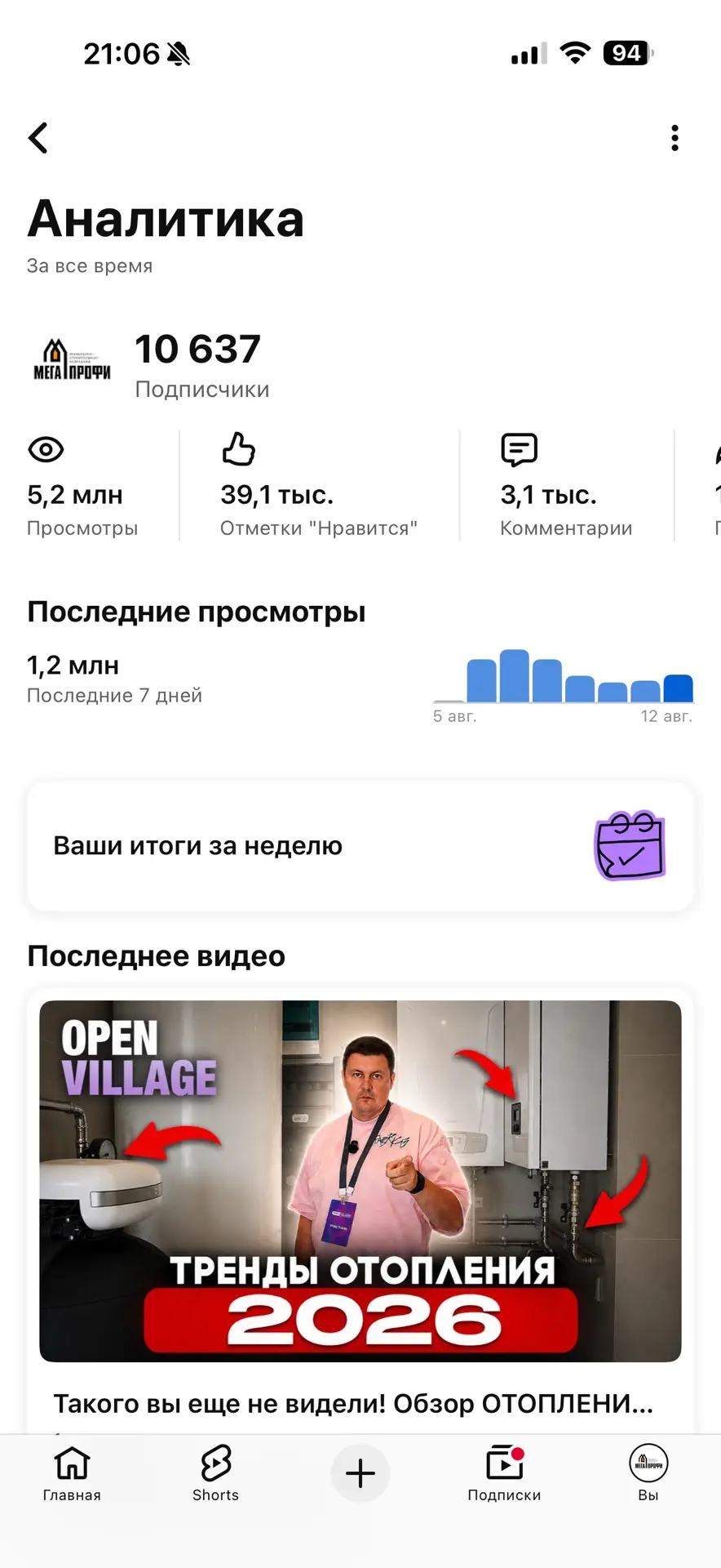 Летим! 🚀🚀🚀🔥🔥🔥