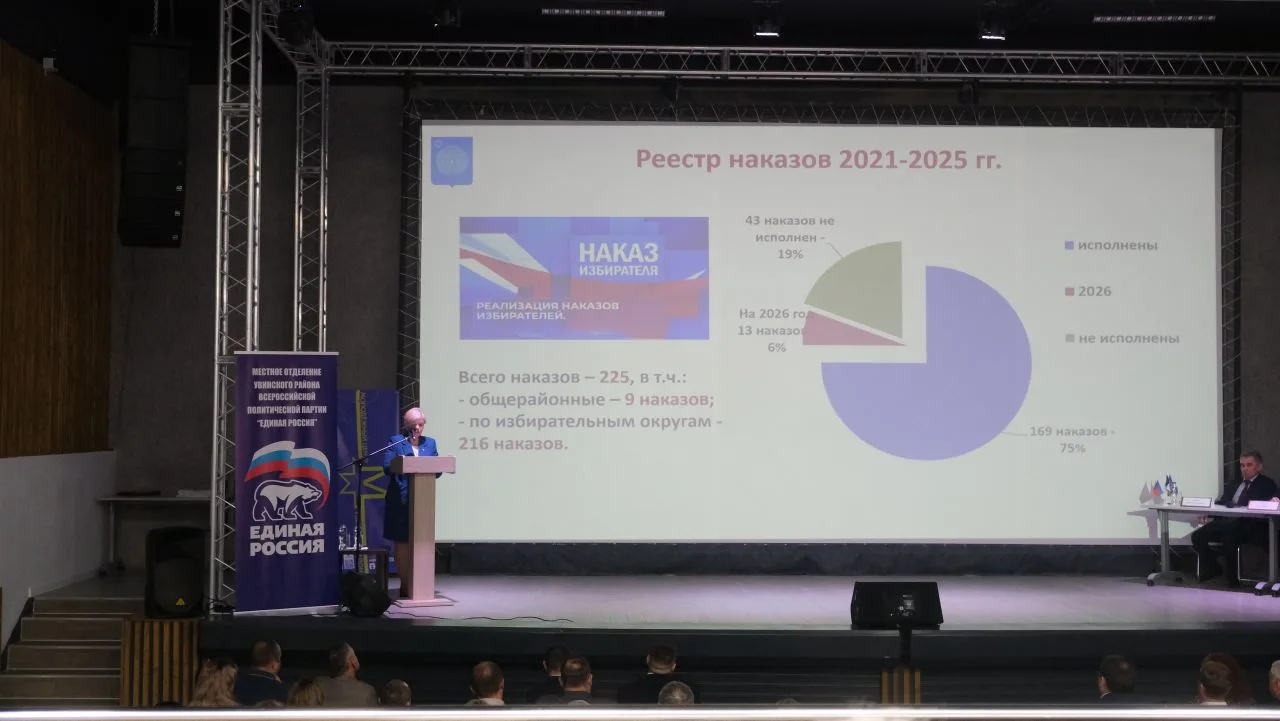 📌 В Увинском районе обсудили реализацию Народной программы «Единой России»