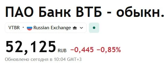 ⚡️ Чистая прибыль ВТБ выросла вдвое в августе 2026 года до 49,2 млрд рублей