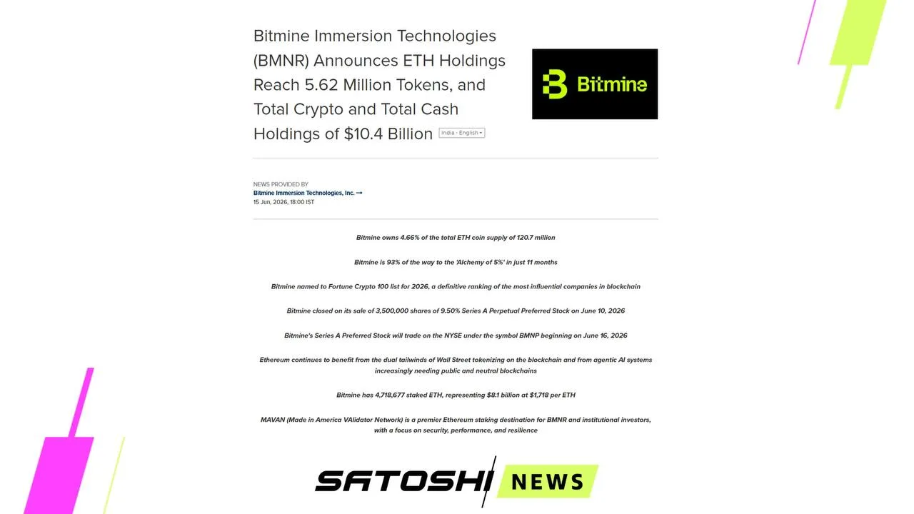 #ETH
Компания Тома Ли BitMine докупила 76 881 ETH ($135.62 млн) на прошлой неделе

Теперь компания д