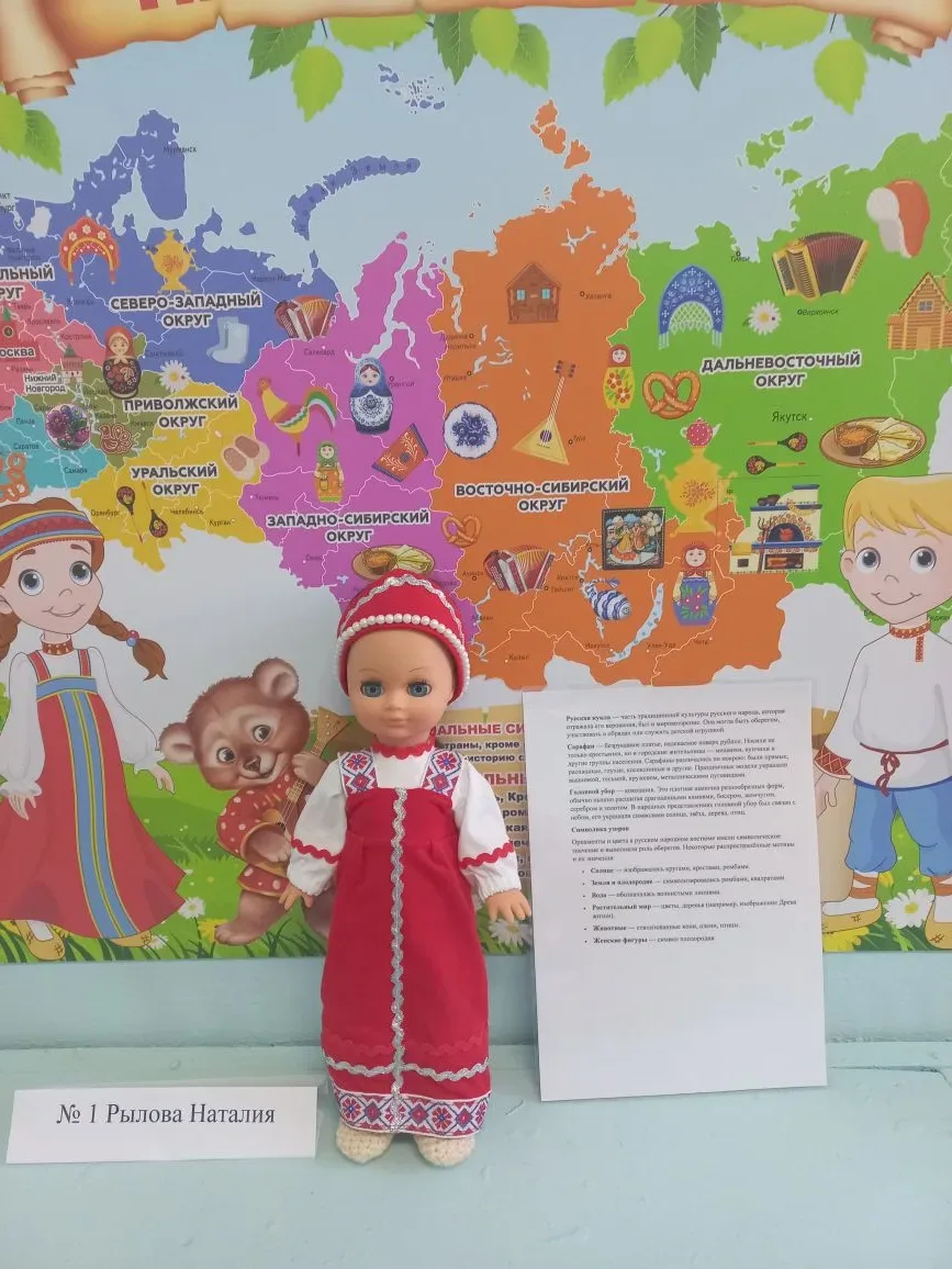 Выставка кукол «Куклы  народов России посвященного Году единства народов"