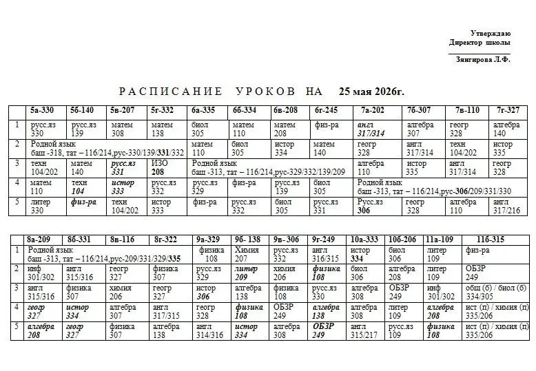 Доброе утро ☀️ Изменения в кабинетах!