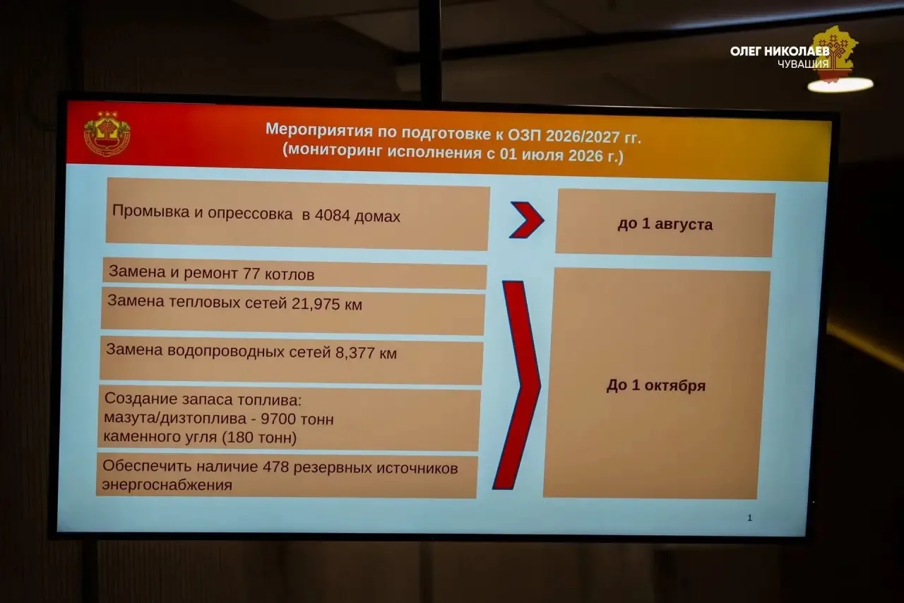 Подготовка к предстоящему отопительному сезону – одна из ключевых задач для всех муници...