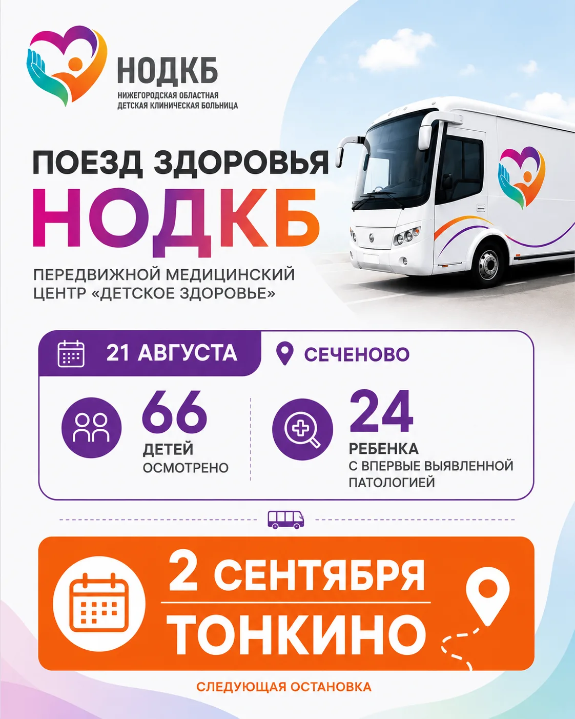 🚑 Передвижной медицинский центр «Детское здоровье» продолжает своё путешествие по Ниже...