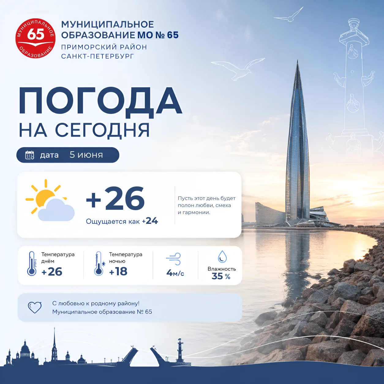 Доброе утро! Прогноз погоды на сегодня