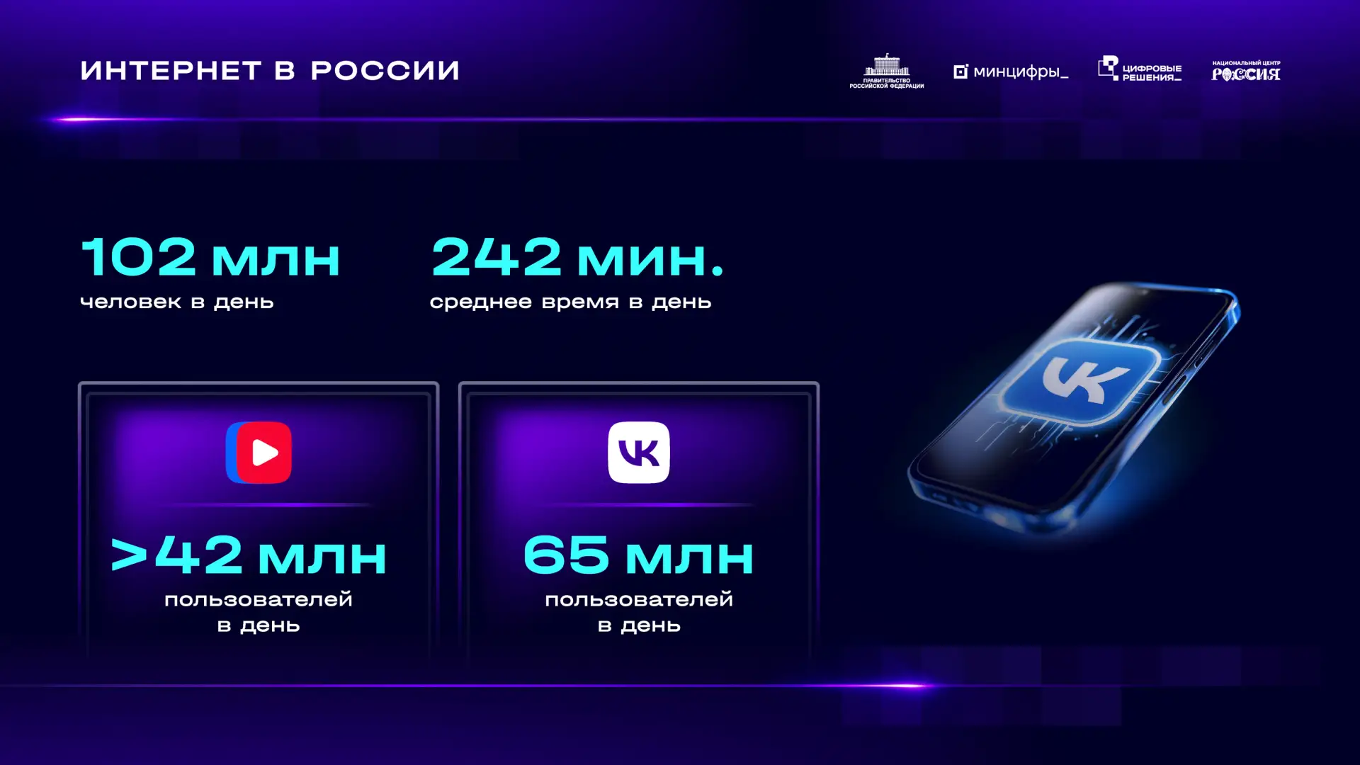 Развитие цифровых сервисов и единая антифрод-платформа. Михаил Мишустин рассказал о бор...