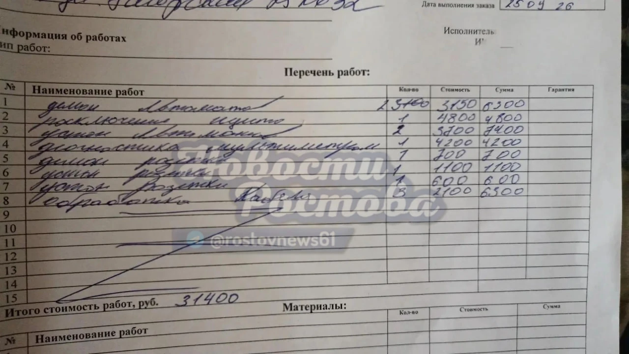 Ростовской пенсионерке выставили почти 32 тысячи рублей за замену розетки и… — публикация канала «Новости Ростова - Rostovnews61»