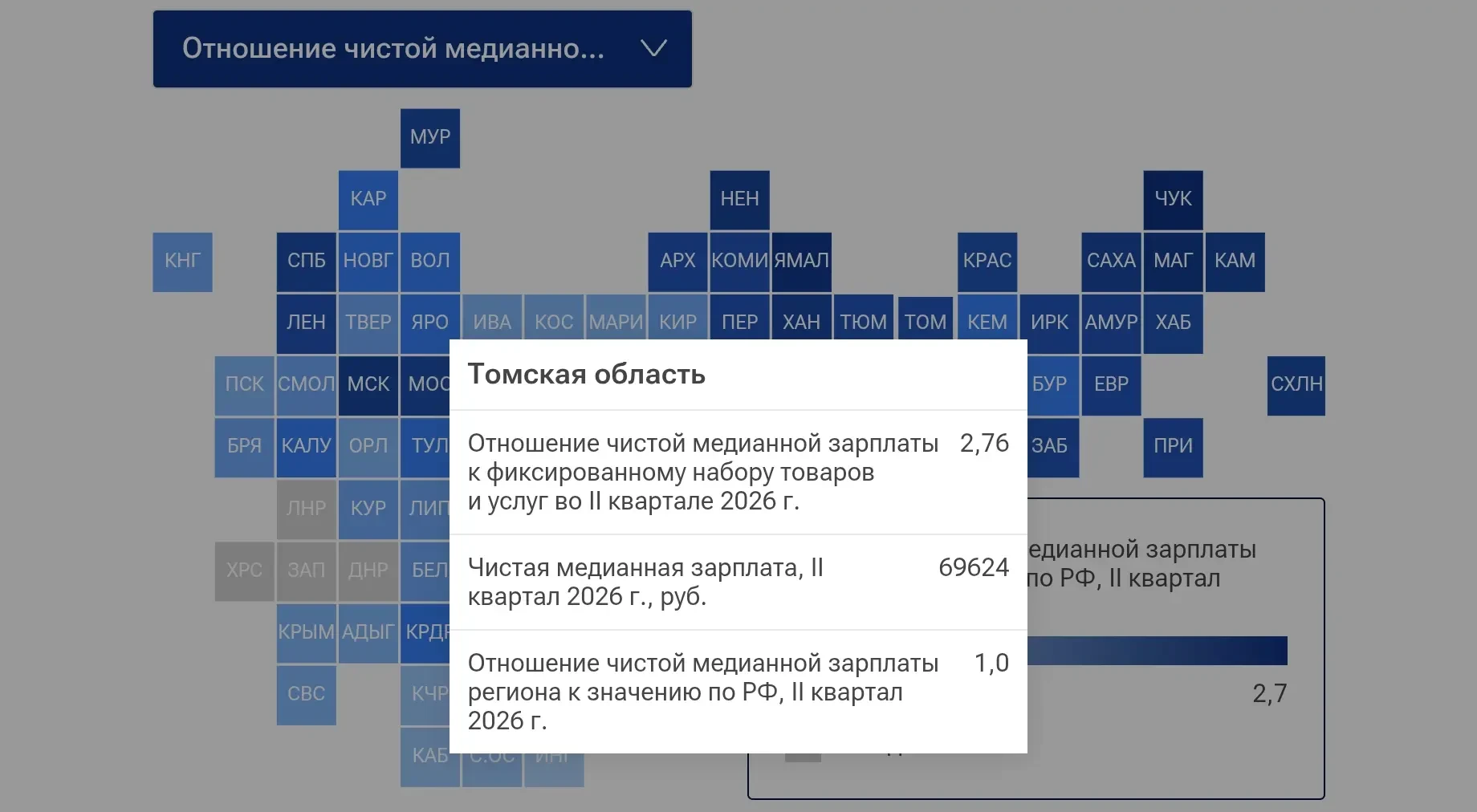 Медианная зарплата в Томской области достигла 69 624 рублей. Согласно данным исследован...