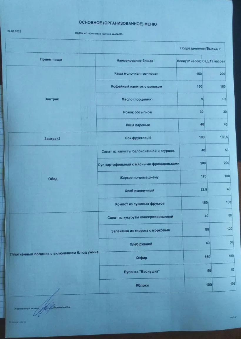 Меню на 24.06