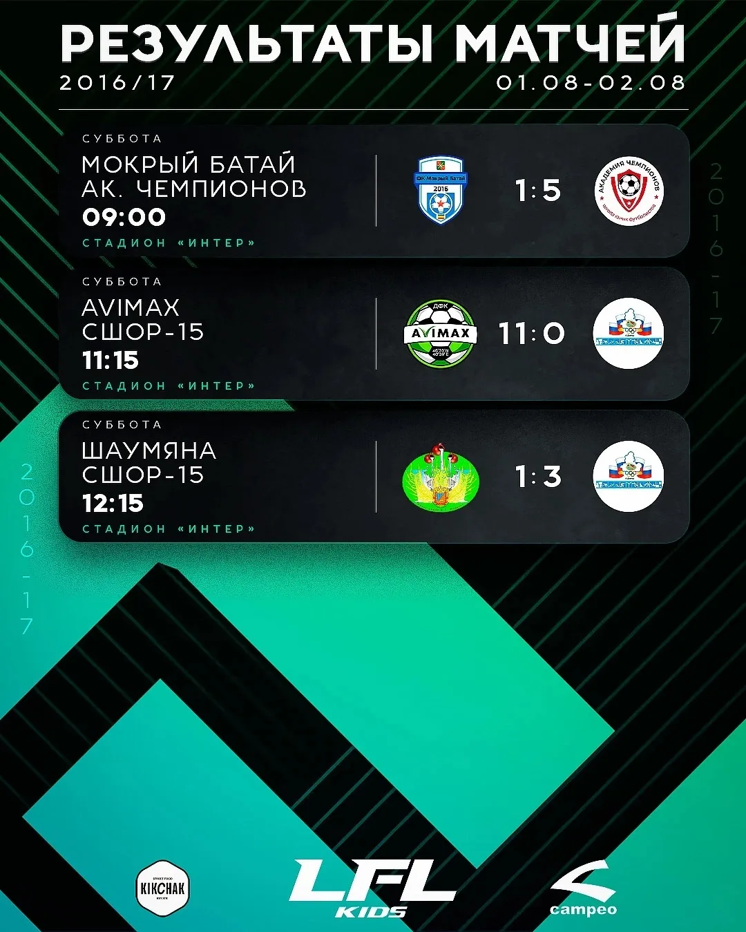Медиа публикации