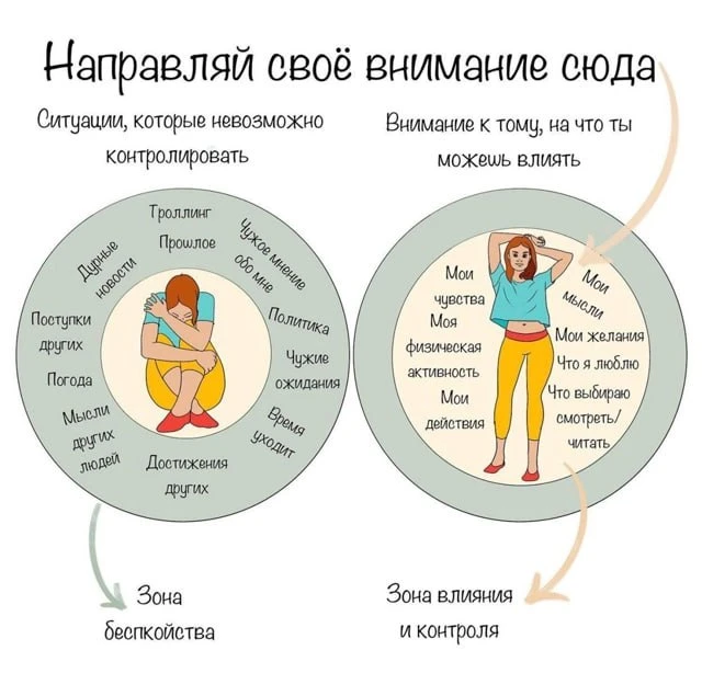 👉🏻 Психологические тесты
