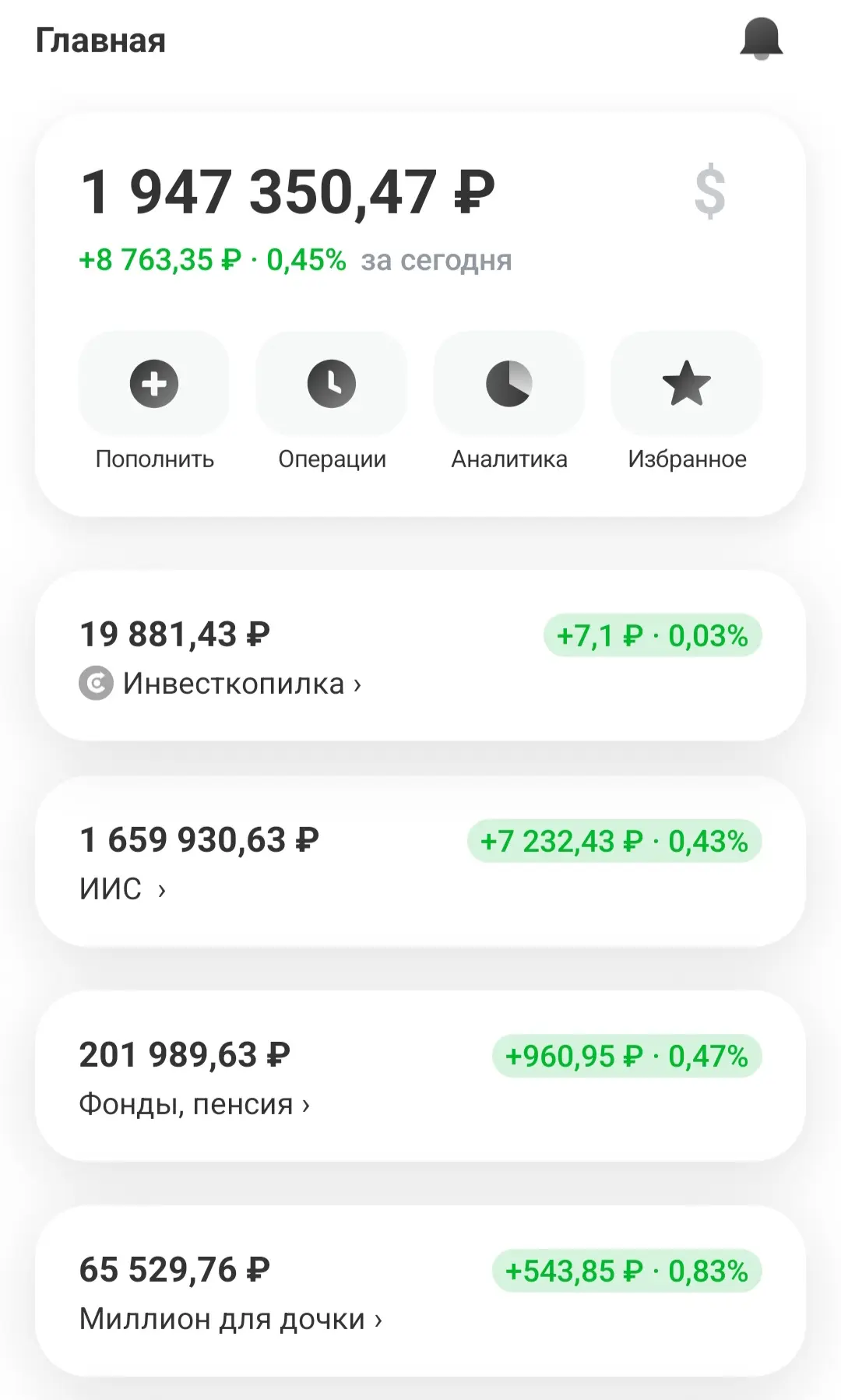 Получаю пассивный доход 💸

Пока я в поте лица работаю на заводе и варю шнеки, фондовый рынок продол