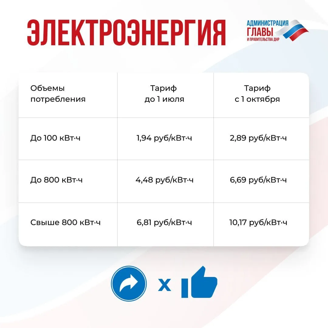 Изображение 5 к публикации «Администрация Главы и Правительства ДНР»