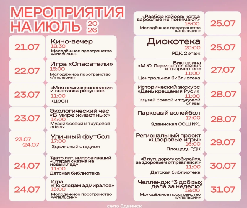 Медиа публикации