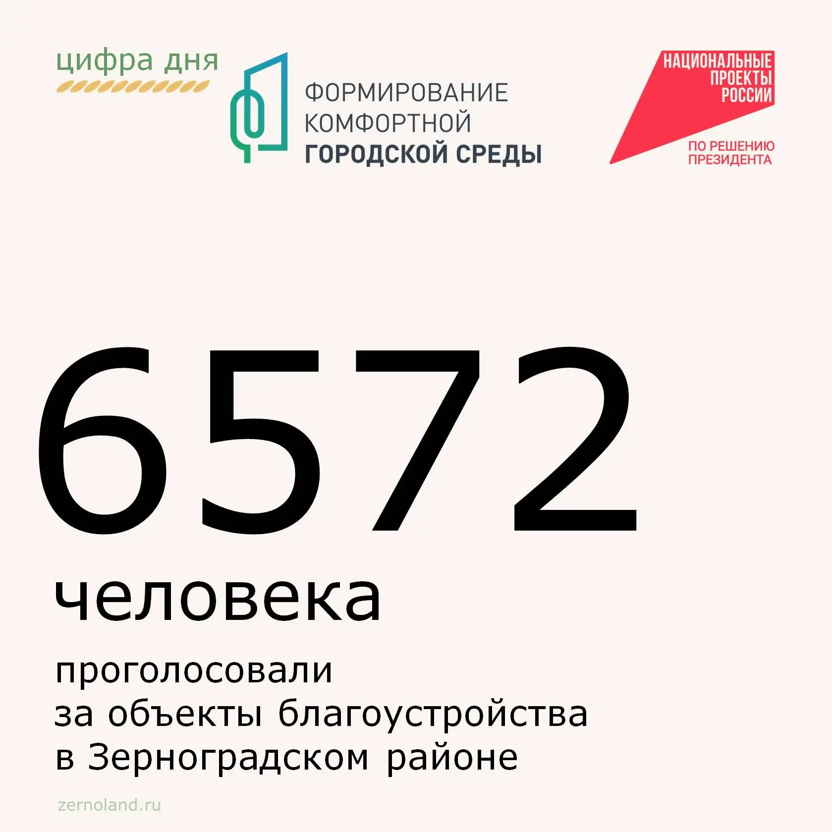 Продолжается всероссийское голосование за объекты благоустройства по национальному прое...