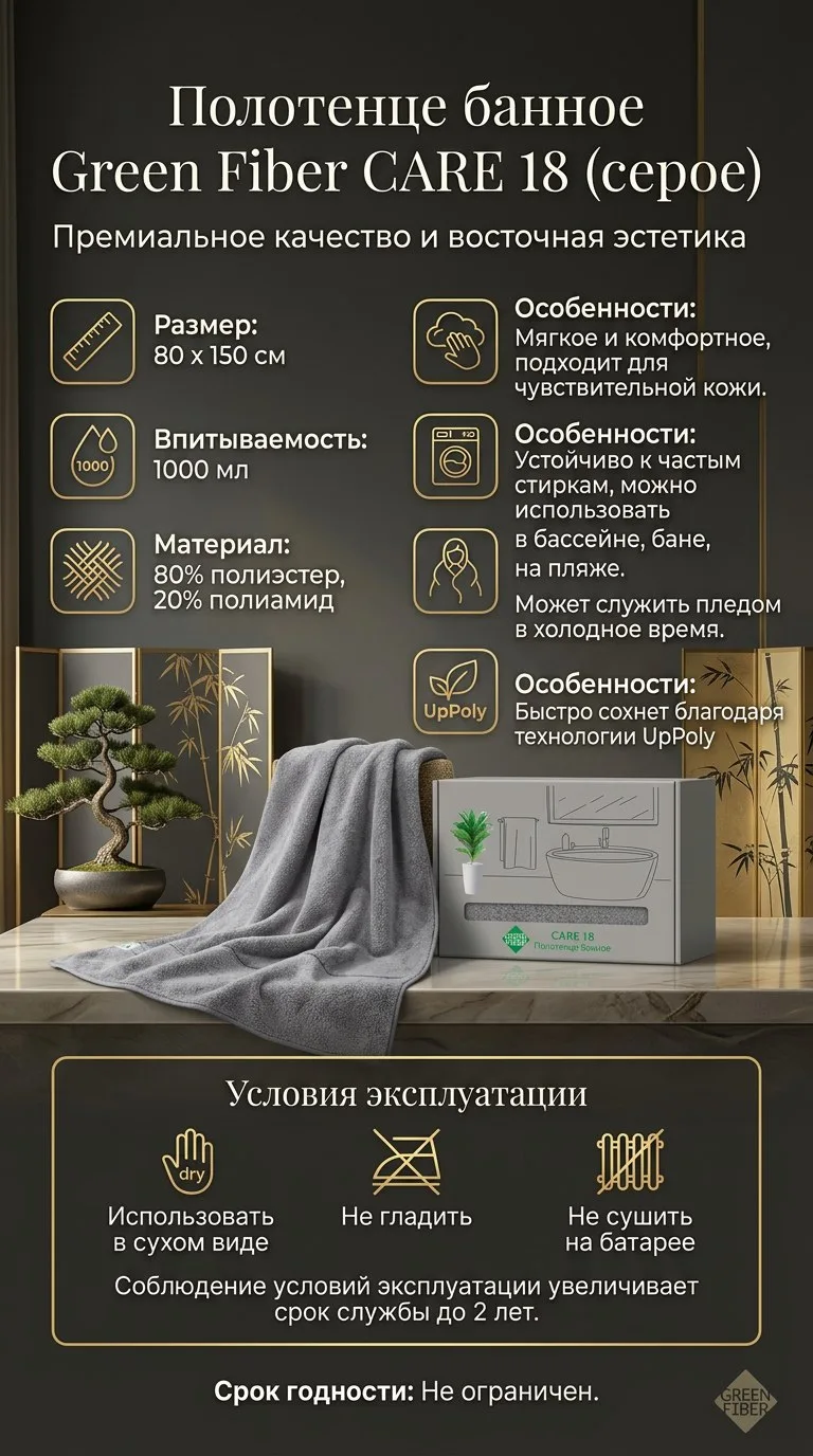 #полотенцебанное