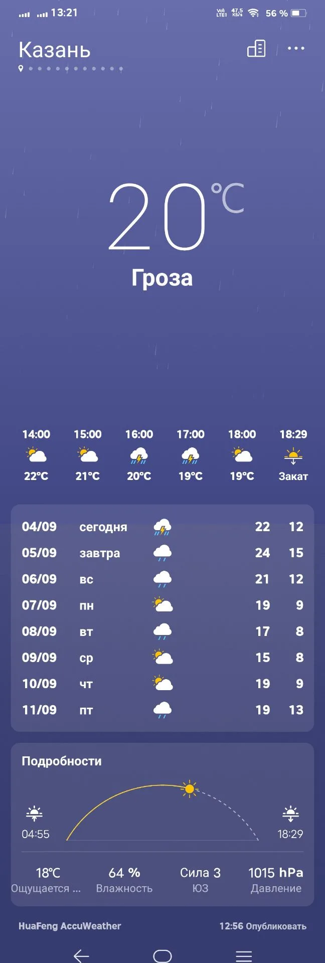 Прогноз погоды по Республике Татарстан на следующие сутки