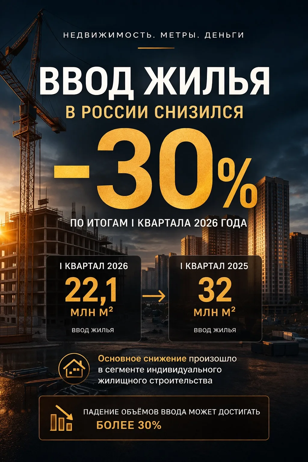 Ввод жилья резко снизился