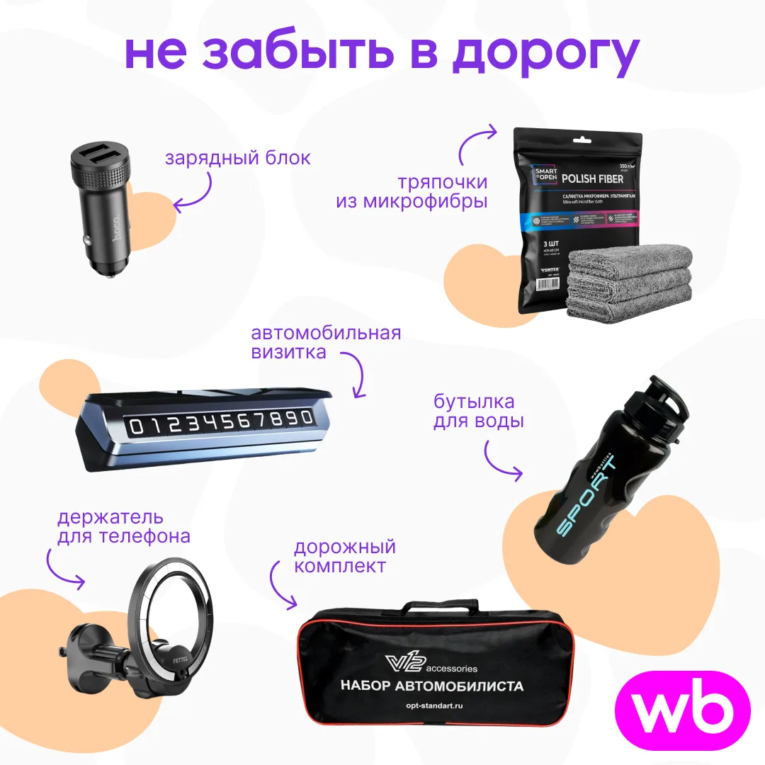 Изображение 1 к публикации «WILDBERRIES»