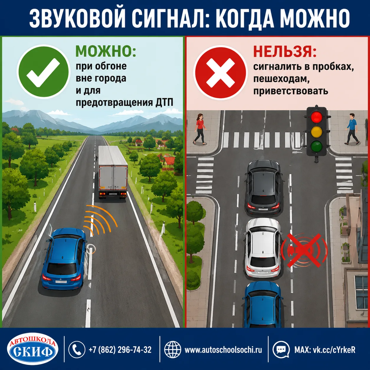 📢 ЗВУКОВОЙ СИГНАЛ (ГУДОК): КОГДА МОЖНО, А КОГДА — ШТРАФ