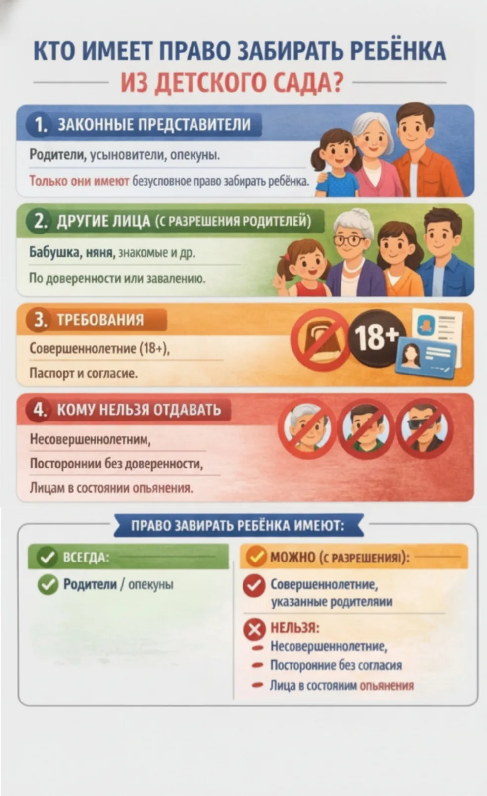 Уважаемые родители!