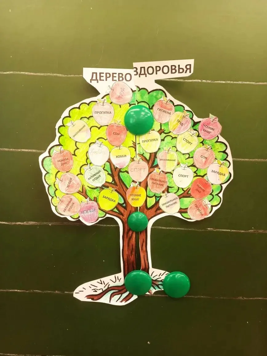 ✨ 7 апреля— Всемирный день здоровья! ✨  В нашей школе этот день прошёл особенно активно и весело. Ре