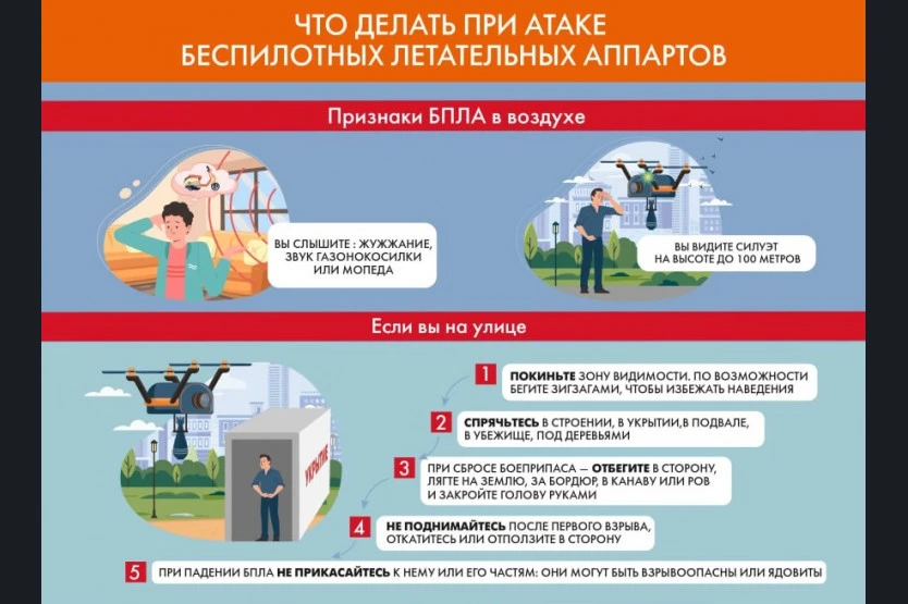 ‼️Как защитить себя при беспилотной, авиационной или ракетной атаке‼️