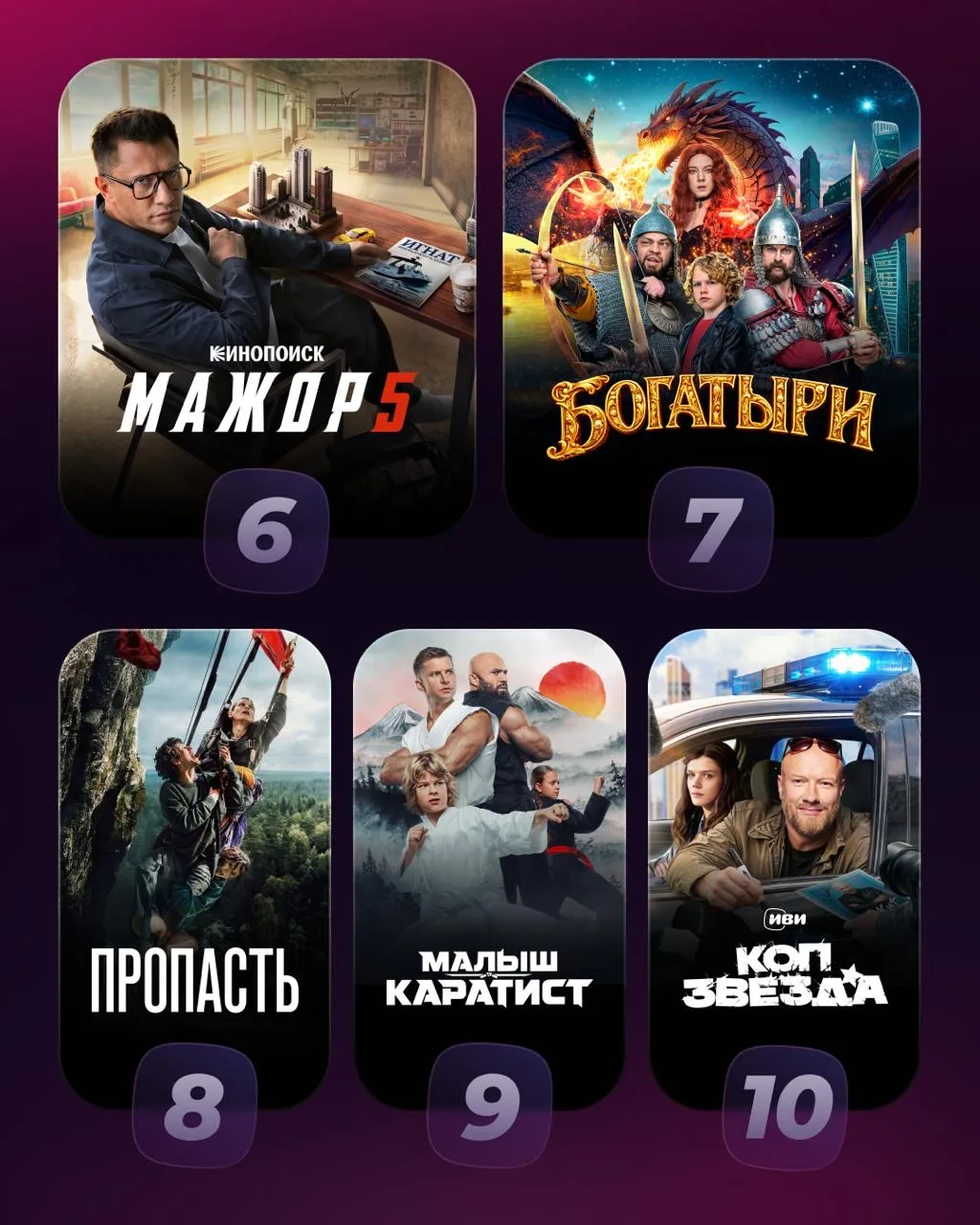 Изображение 7 к публикации «Иви | О кино, фильмах и сериалах»