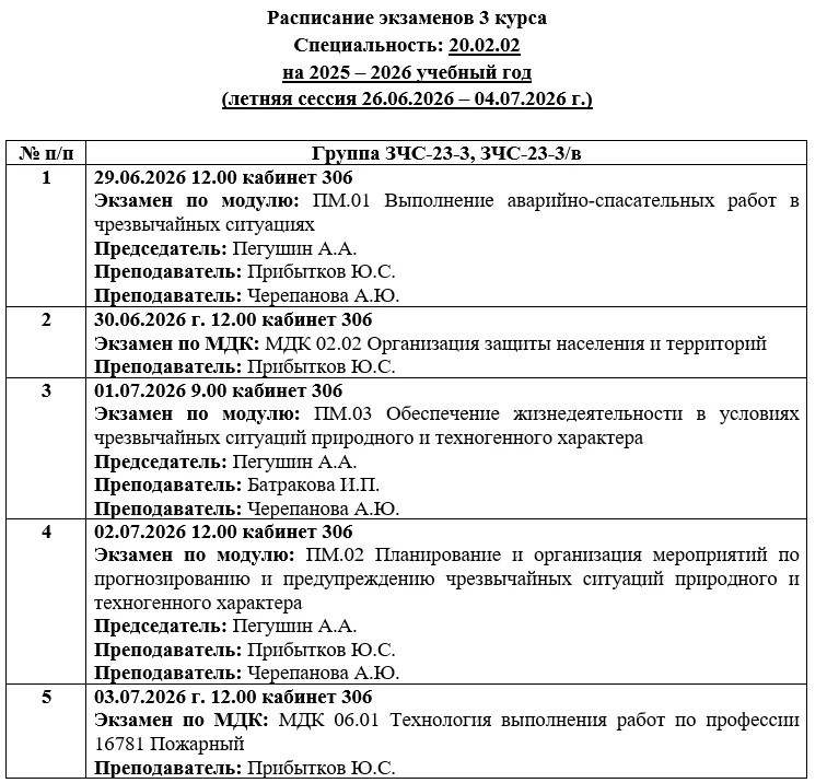 📍График сессии с 29 июня 2026 (понедельник) по 4 июля 2026 (суббота)