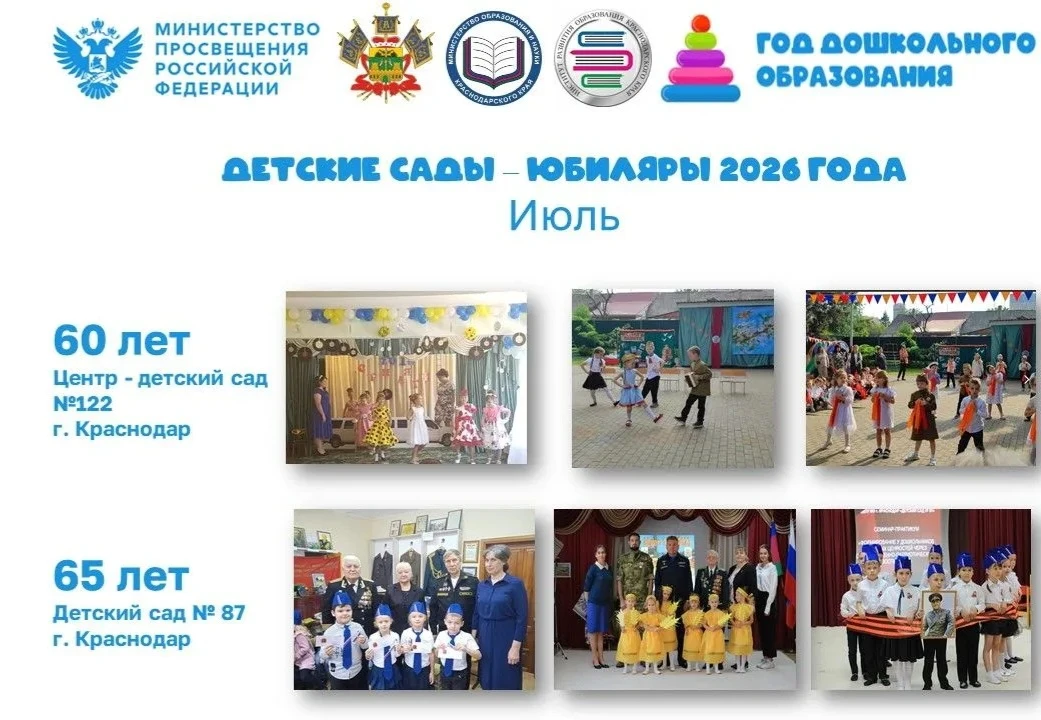 Июльский выпуск юбилейного марафона: новые страницы истории!
