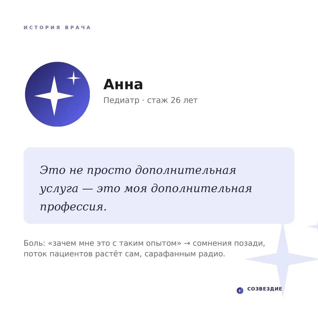 От скепсиса до второго дохода