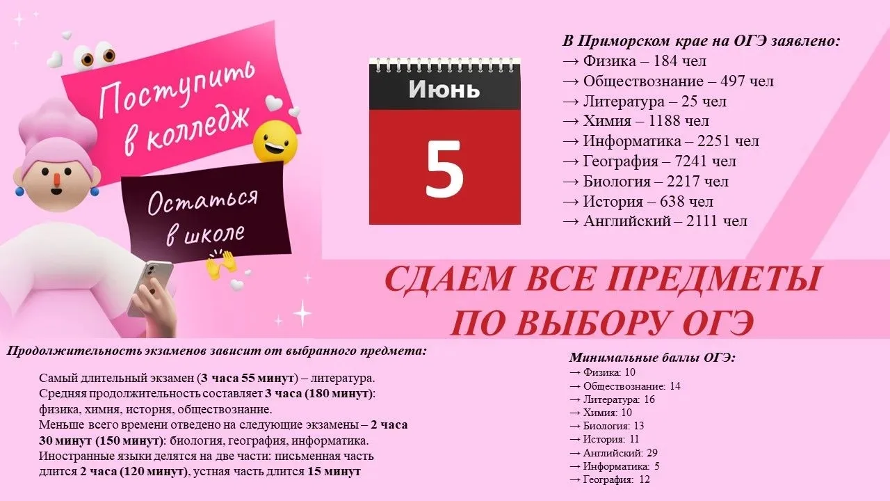 ⚡️Основной этап ГИА-2026 идет полным ходом - ЕГЭ сменяется ОГЭ. Только вчера выпускники...