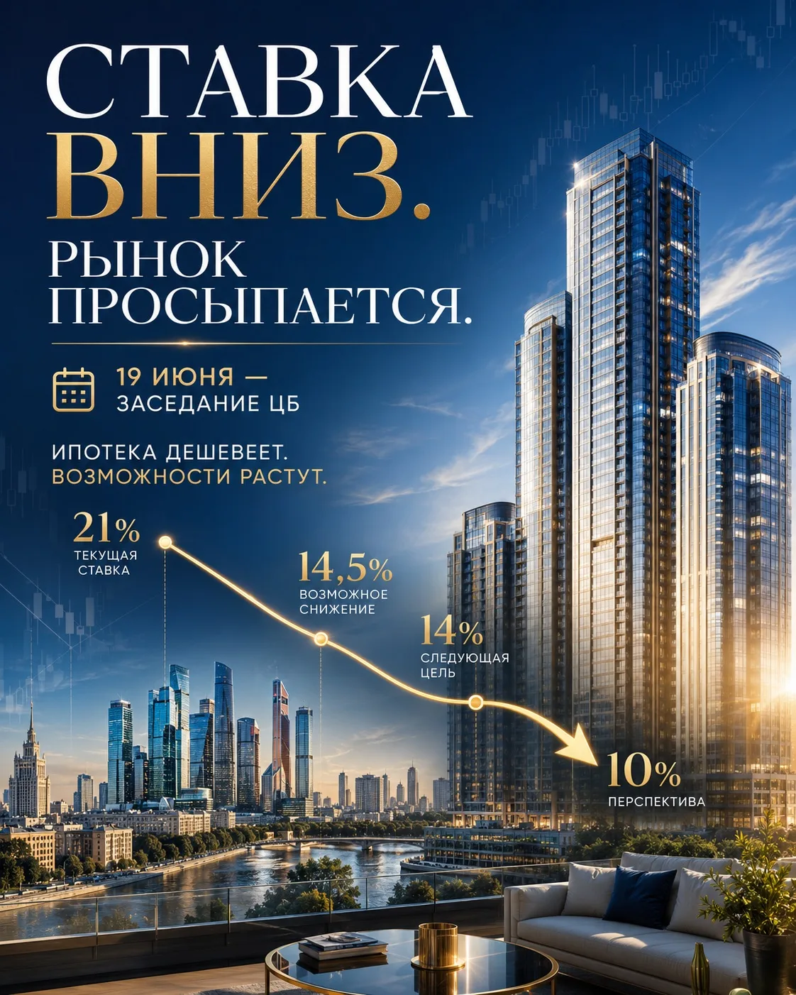 19 июня — заседание ЦБ. И рынок уже напрягся.
