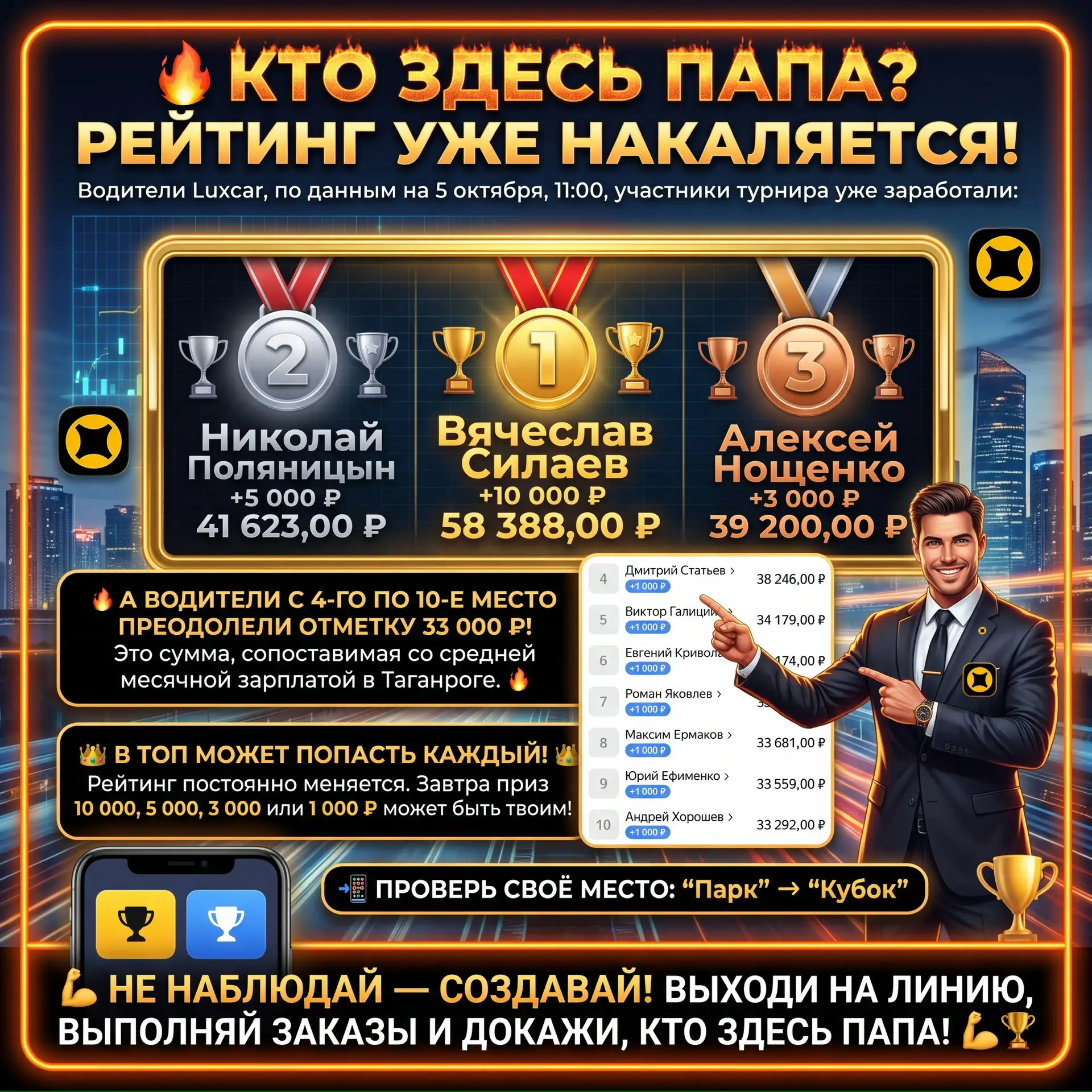🔥 ВОДИТЕЛИ LUXCAR УЖЕ ЗАРАБАТЫВАЮТ СЕРЬЁЗНЫЕ ДЕНЬГИ!🔥