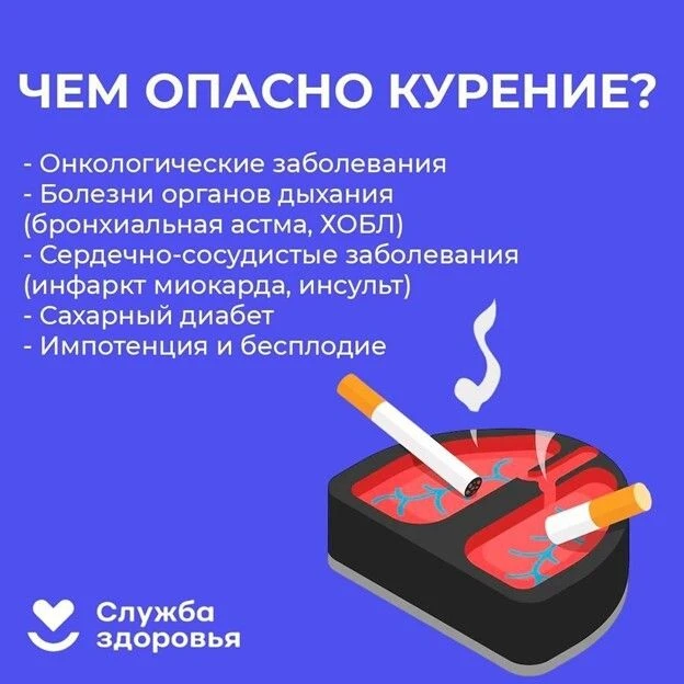С 25 по 31 мая 2026 года в России проходит "Неделя отказа от табака" (В честь Всемирного дня без таб