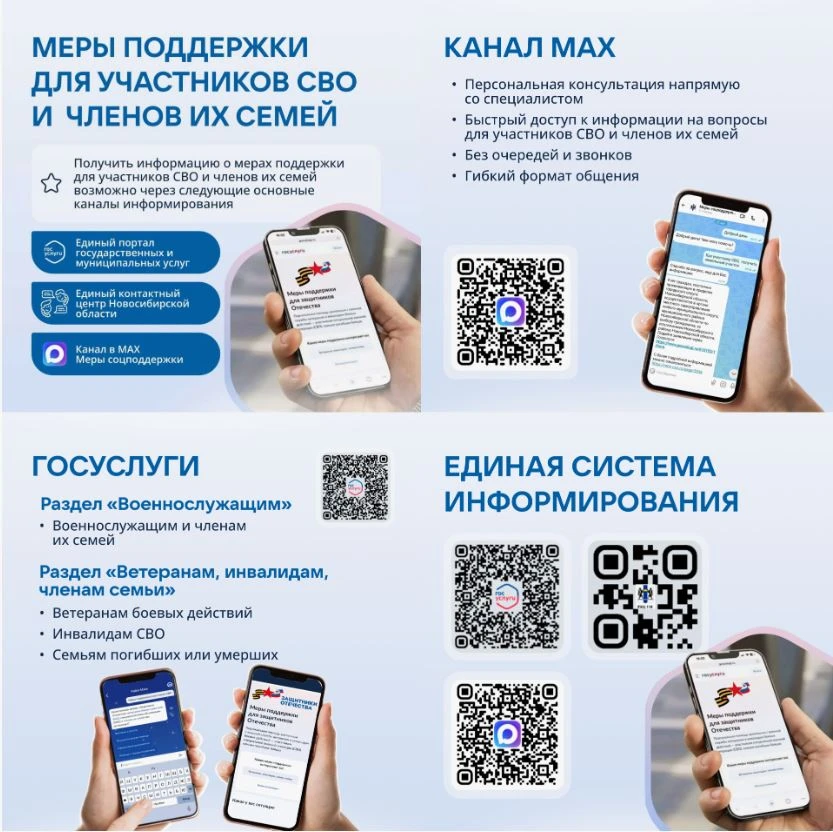 Сервисы поддержки для участников СВО и членов их семей