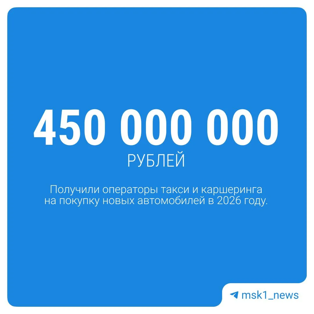 А цифра дня сегодня немаленькая ⬆️