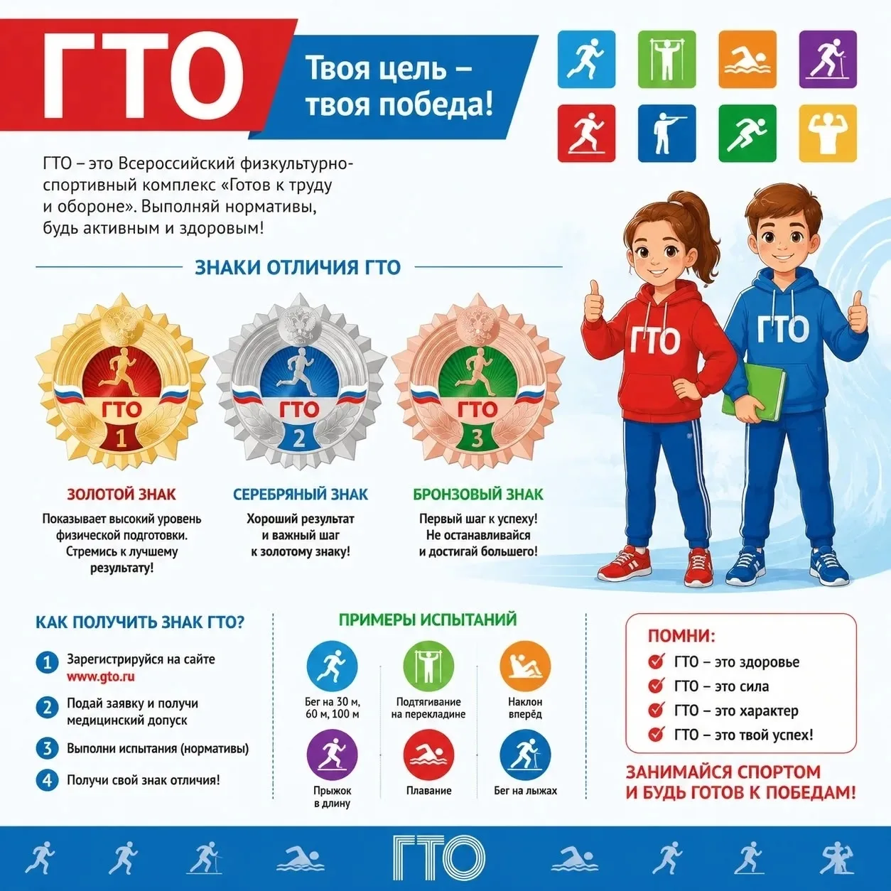 Знак ГТО- Твоя цель-твоя Победа!
Знак ГТО: Не просто награда, а ценный помощник для школьника

Зн