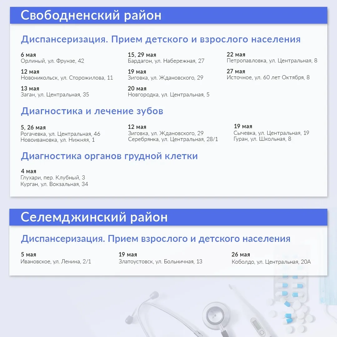 🚑В мае медики продолжат выездную работу в передвижных медкомплексах  У специалистов запланировано 28