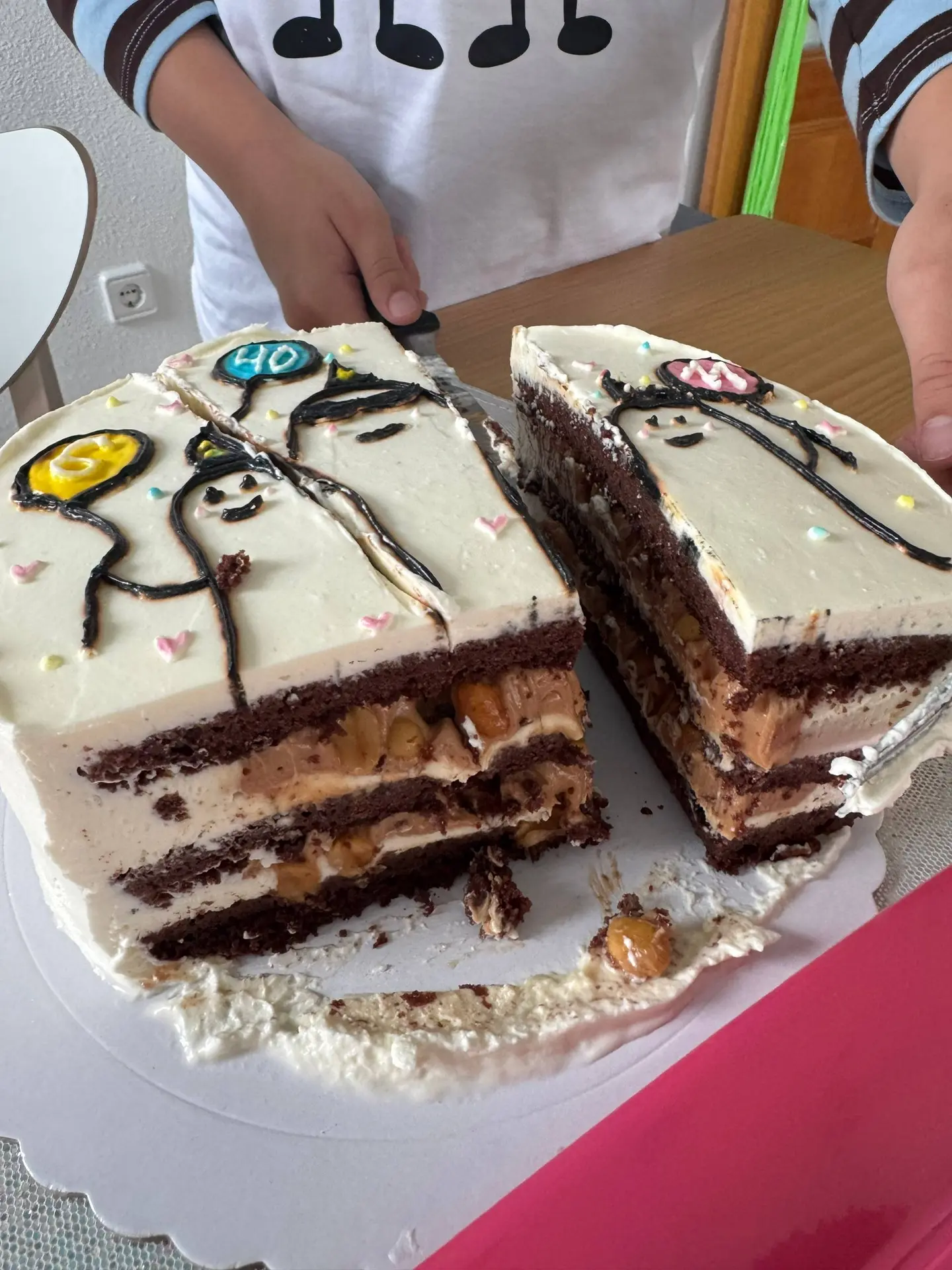 🎂🎂 ГДЕ ИМЕНИННИКУ ДАЮТ СКИДКИ И ПОДАРКИ
