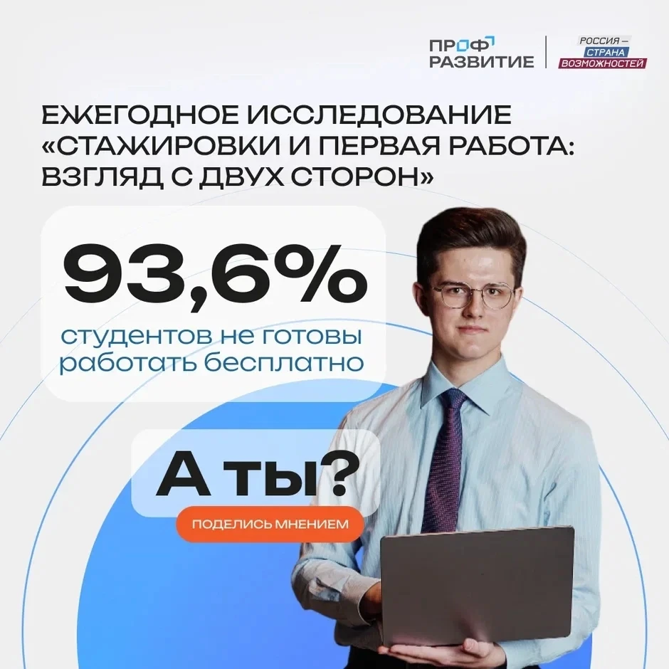 📢 ВАЖНО! ДЛЯ ВЫПУСКНИКОВ!

Проводится исследование карьерных ожиданий молодёжи и актуальных тенденц