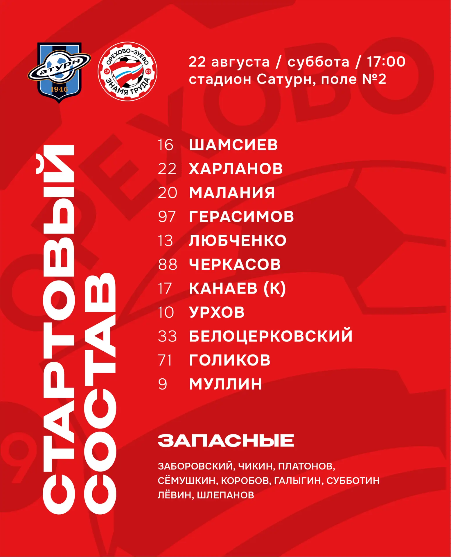 Стартовый состав без изменений по сравнению с предыдущей игрой.
