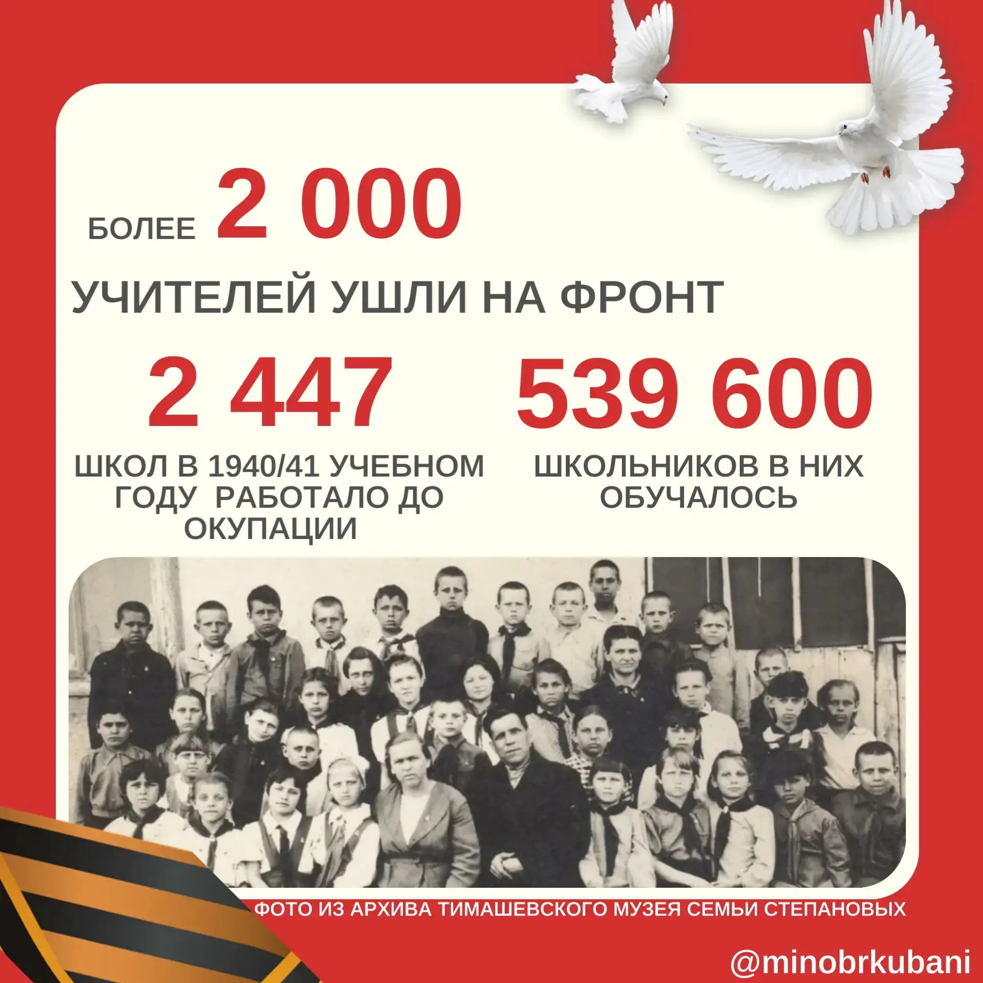 ГОРДИМСЯ ПОДВИГАМИ КУБАНСКОГО УЧИТЕЛЬСТВА  Они отложили мел и встали на защиту Родины. Они сами шли 