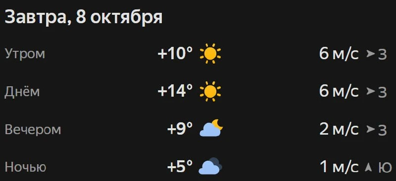 Прогноз погоды☀️