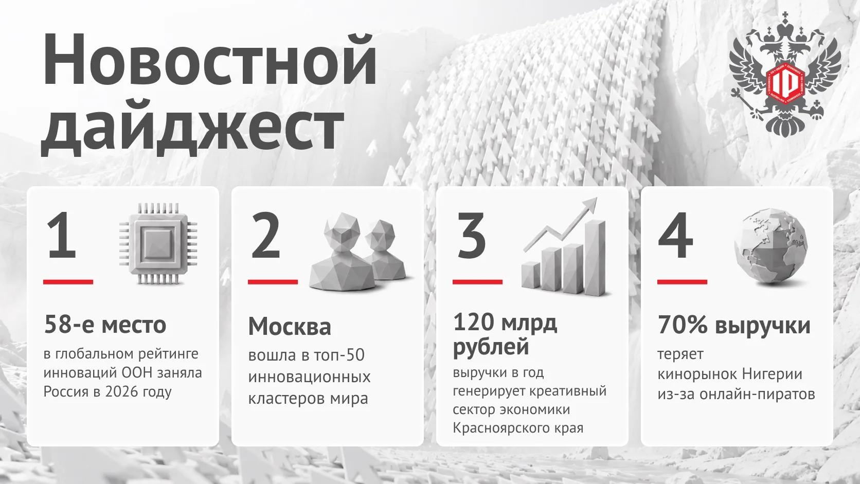 ▫️Россия заняла 58-е место в глобальном рейтинге инноваций ООН в 2026 году. Страна подн...